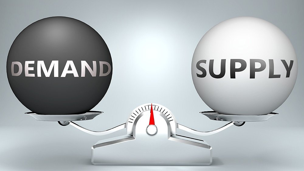 Improving your Competitiveness and Profitability with Sales & Operations Planning!