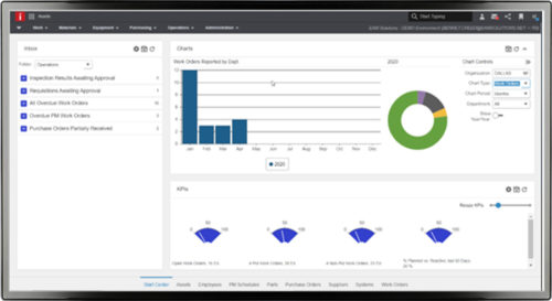 <span>Comprehensive</span> Asset Lifecycle Tracking