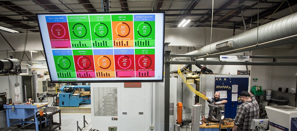 Industry 4.0: Harness the Power of Machine Data to Drive ERP Optimization