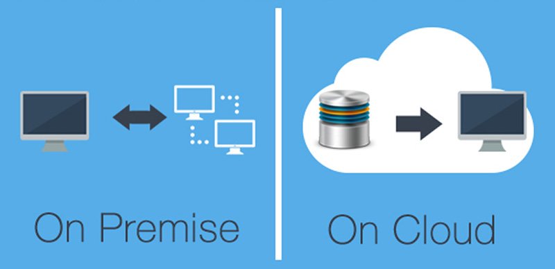 On-Premise Versus Cloud ERP: Q&A with Michael Medved