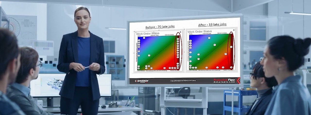 Optimizing Manufacturing Flow With the Power of DPM and PFM
