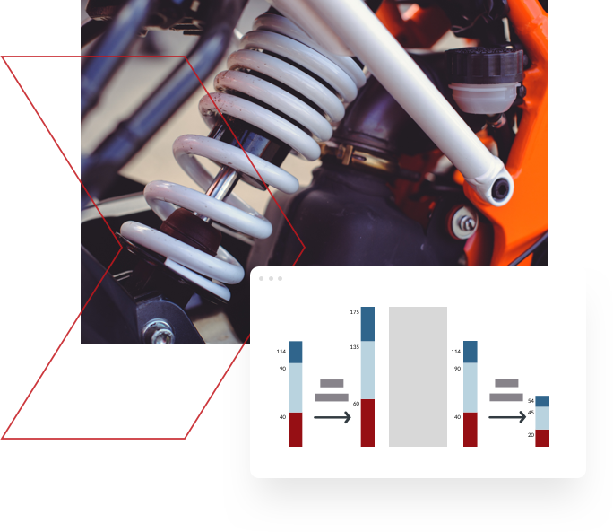 Buffers Inventory Levels Up & Down the <span>Supply Chain</span>
