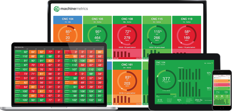 Improving Operational Efficiency and Machine Health with MachineMetrics
